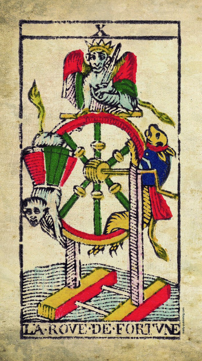 La Roue de Fortune